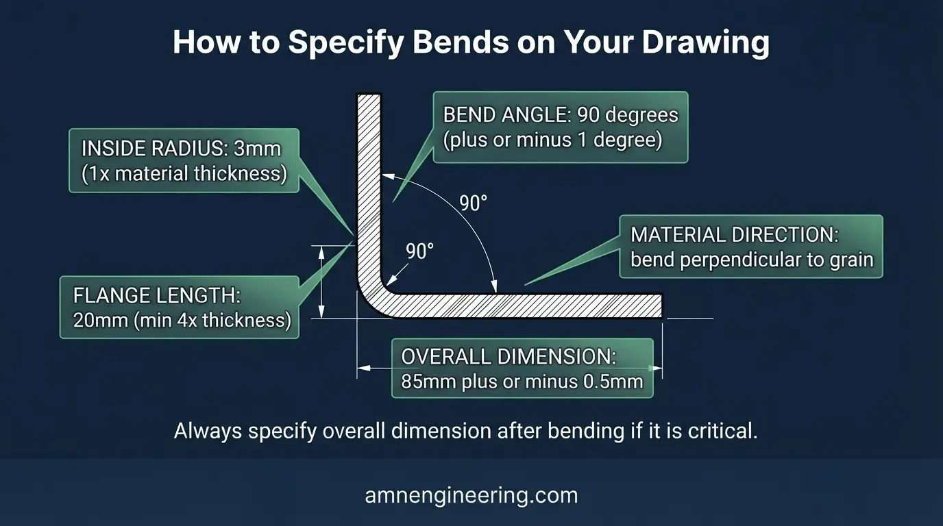 Engineering drawing showing correct way to specify sheet metal bend angle, radius, flange length, and overall dimensions